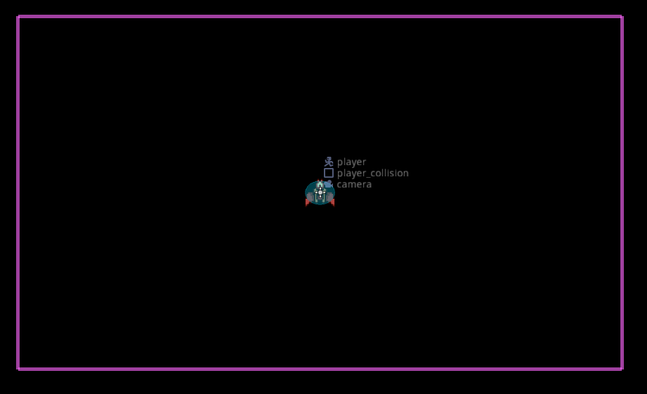 the basic space scene